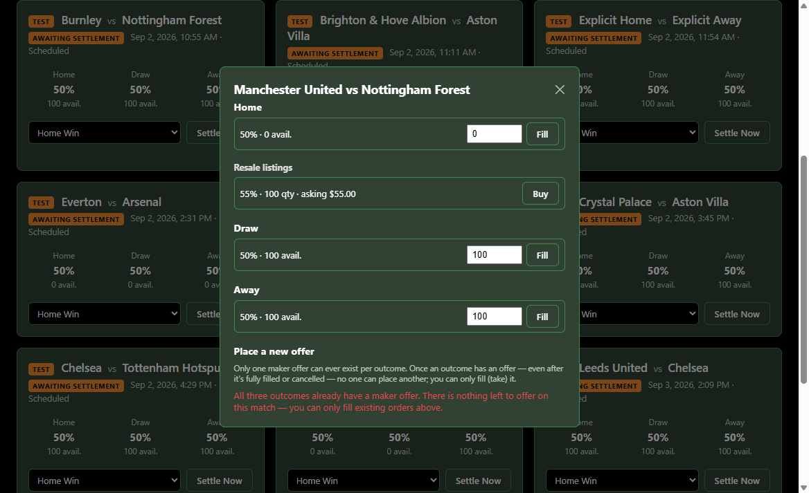Resale listings in the trade modal
